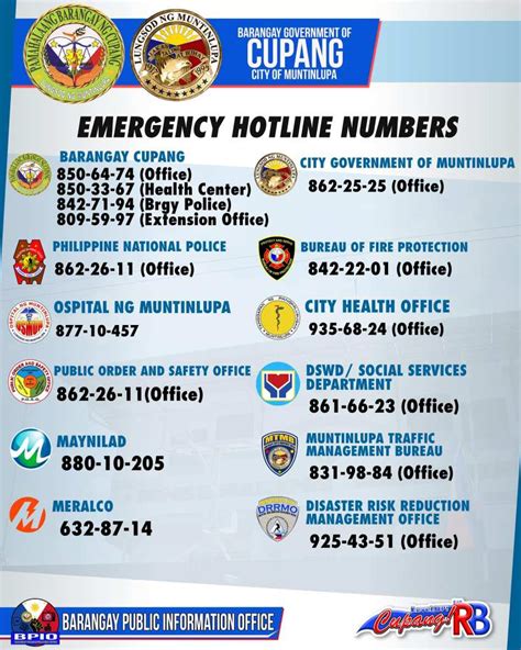 tpc hotline number 2024|LIST: Contact info of key gov't agencies, in case of emergency.